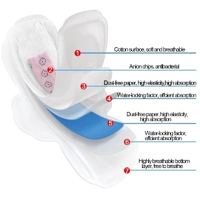 natural sanitary napkins natural sanitary napkins